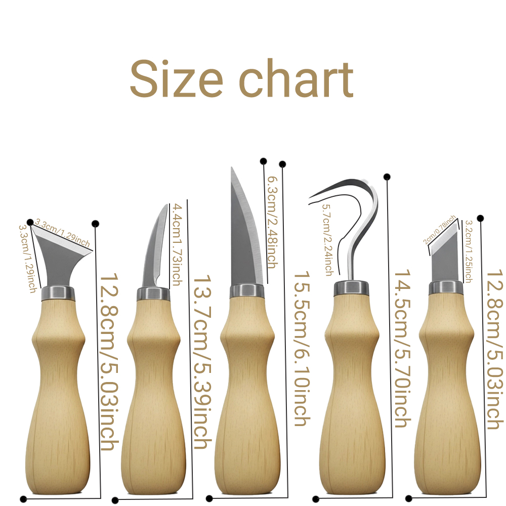 5-teiliges Holzschnitzwerkzeug – Wood Chisel Set Bewertung und Preis